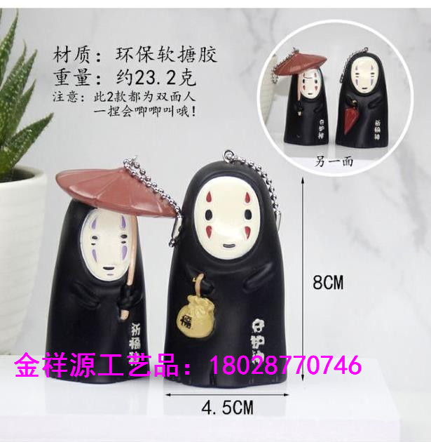 盲盒产品